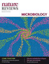 NATURE REVIEWS MICROBIOLOGY杂志封面